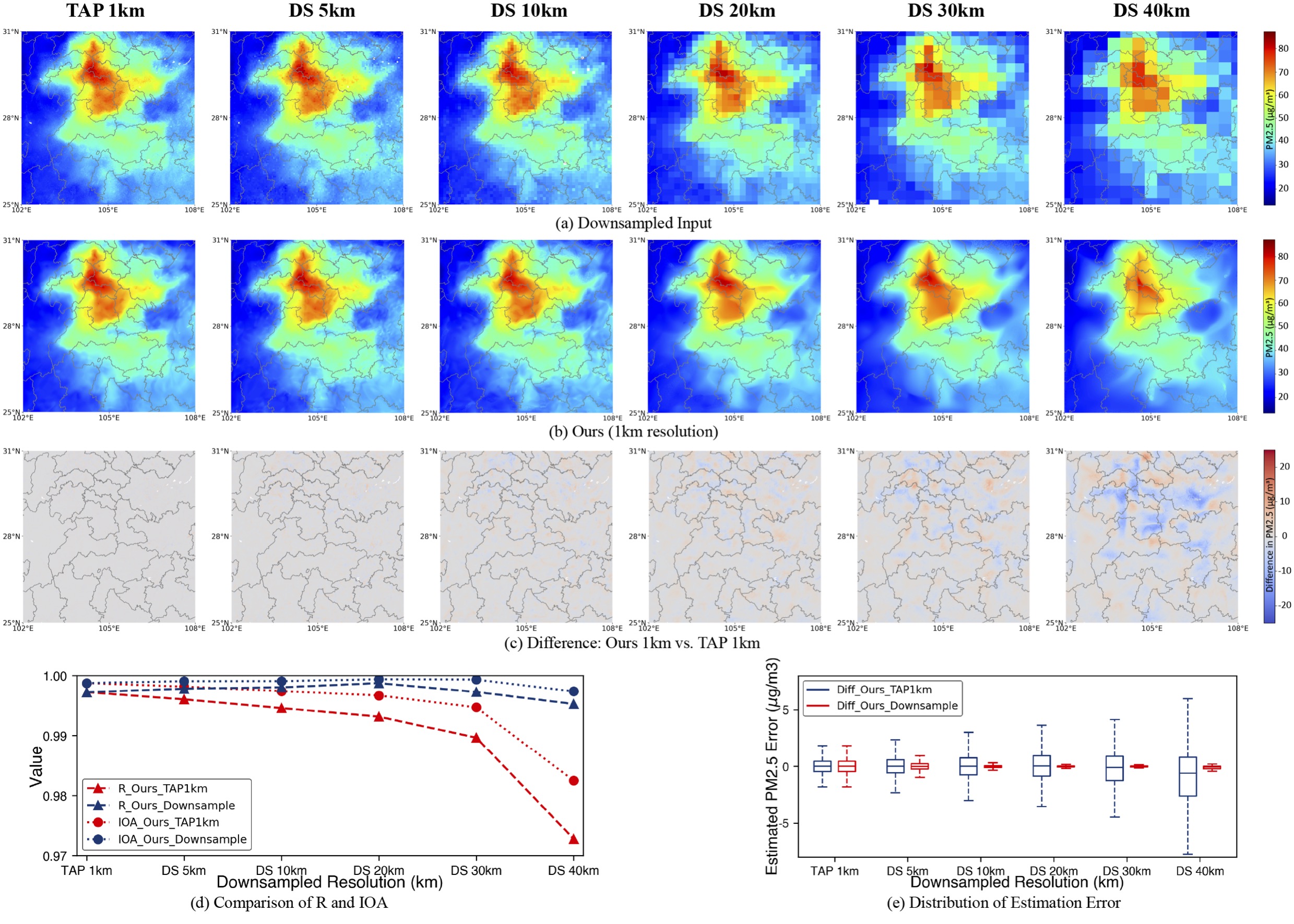 Interpolate start reference image.