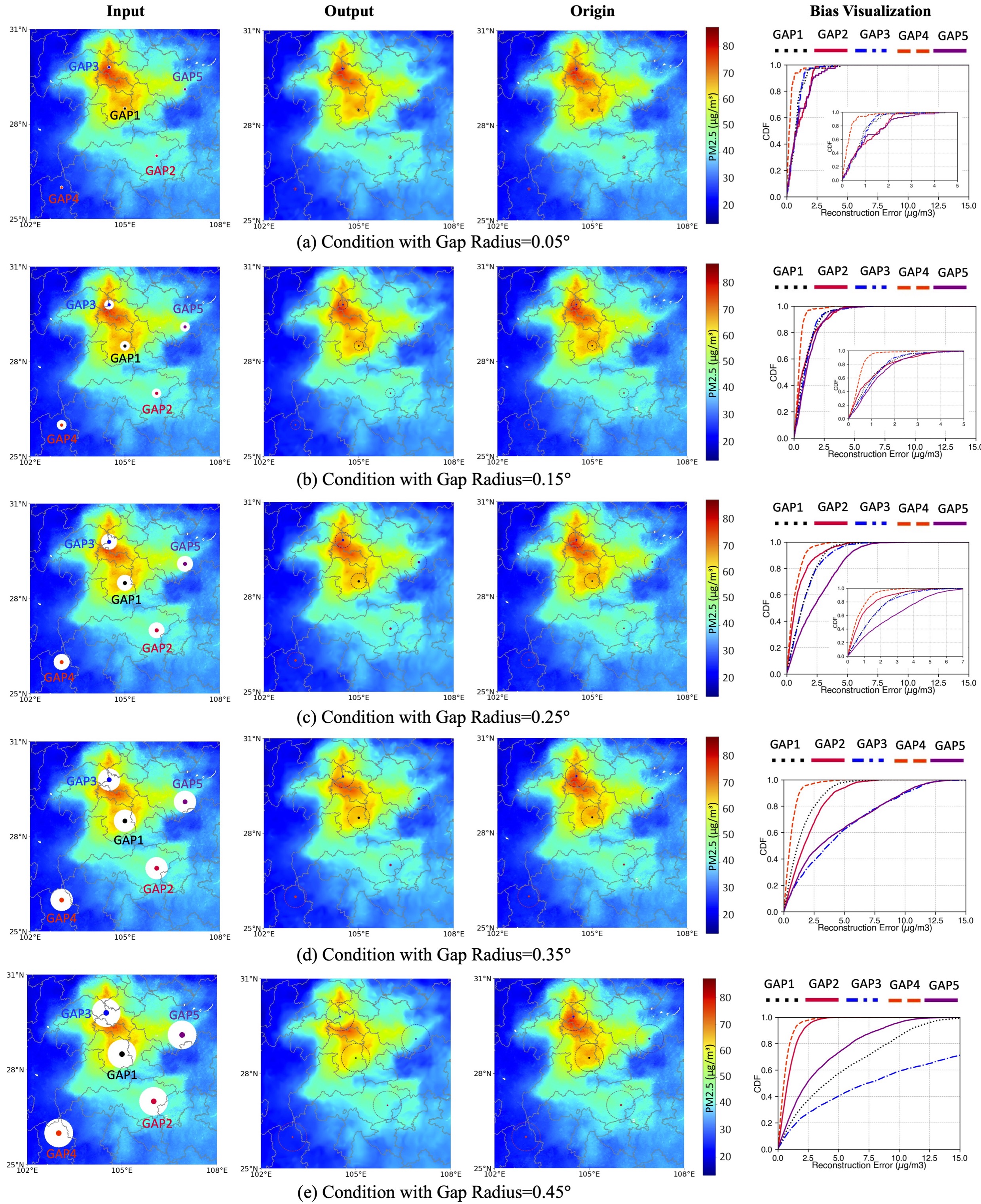 Interpolate start reference image.